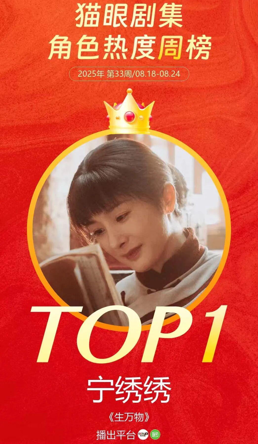 杨幂，是个狠人封面图