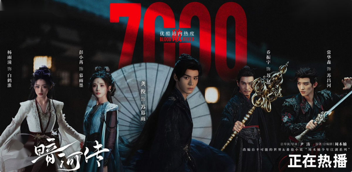 《暗河传》剧宣，被穿包臀裙的彭小苒惊艳，肉都长在了该长的地方封面图