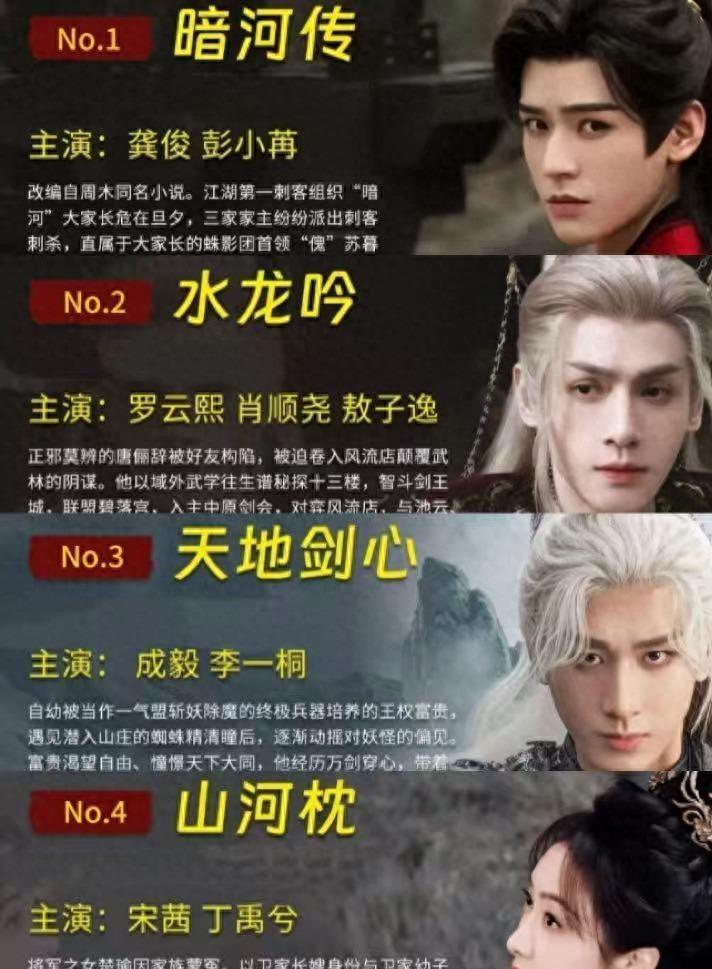 《水龙吟》口碑大反转，这三集看得人直呼过瘾，密室逃脱进仙侠剧封面图