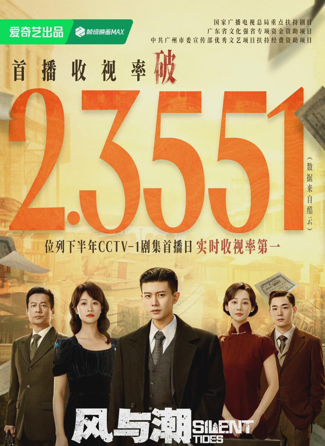 《风与潮》首播收视破2！剧情紧凑但任嘉伦表现差，聂远女儿获赞封面图