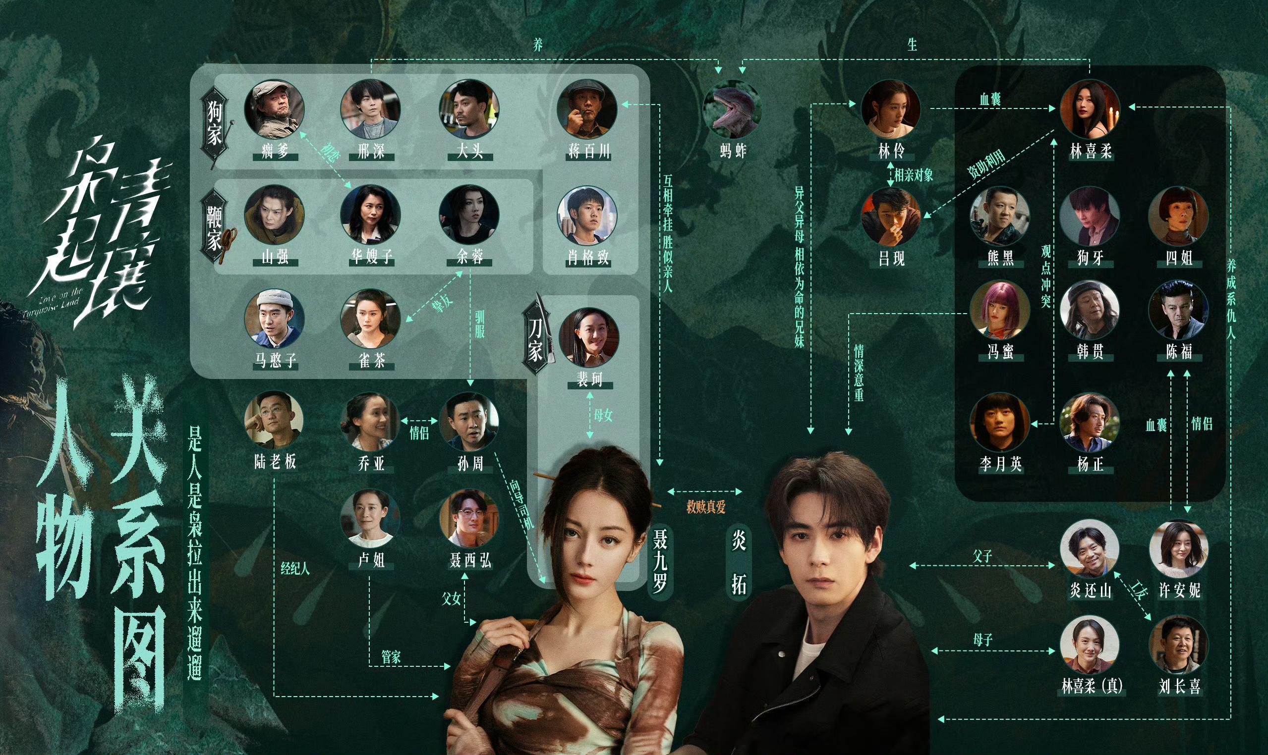 《枭起青壤》结局，盘点各方阵营，总结人物关系封面图