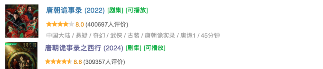 登顶Top.1，这部华语剧又爆了封面图